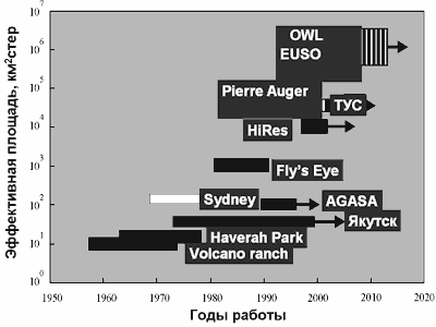 cr08_06.gif (19467 bytes)